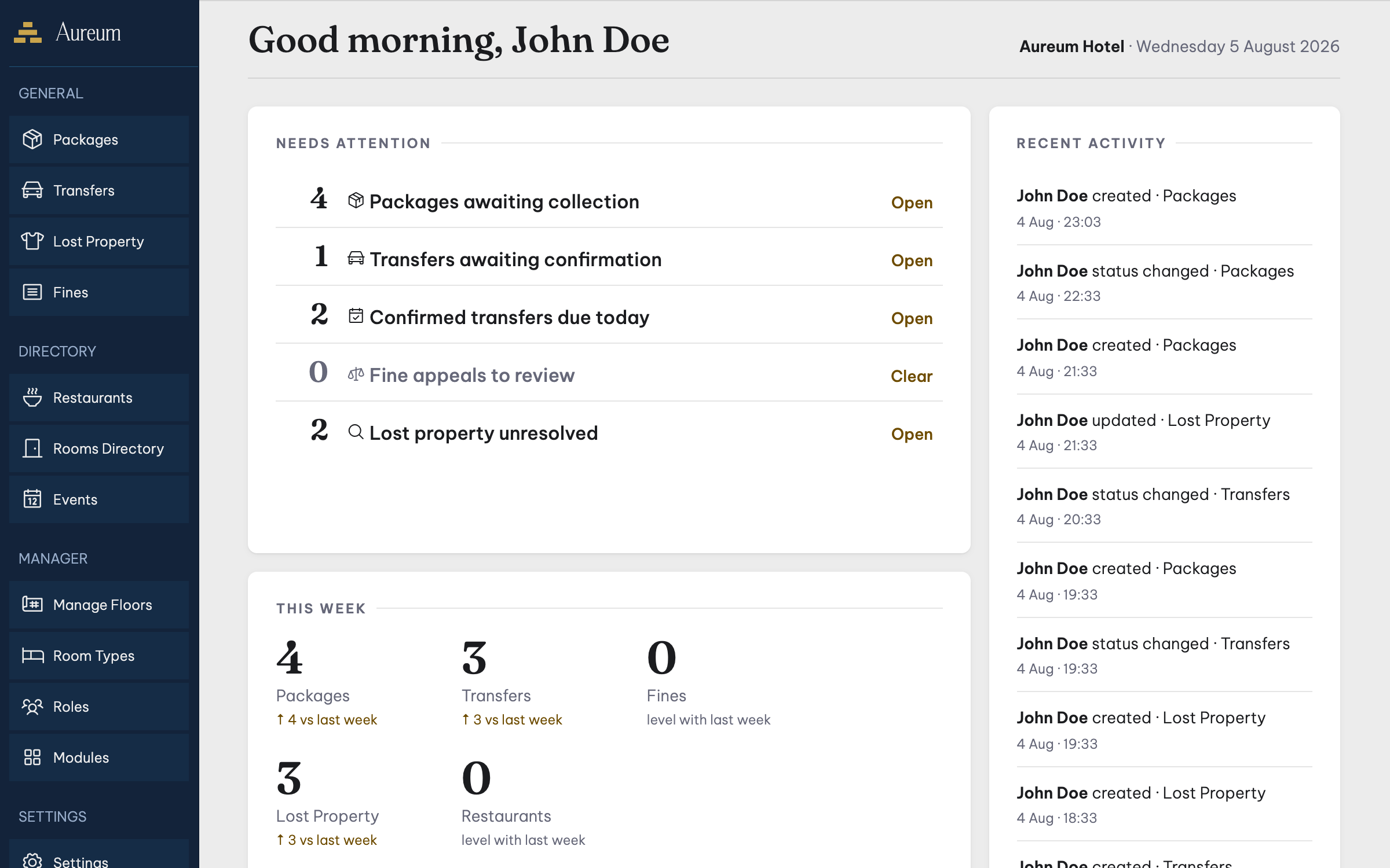 The Aureum dashboard — needs-attention counts, this week’s numbers, and the live activity log